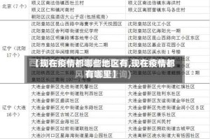【现在疫情都哪些地区有,现在疫情都有哪里】