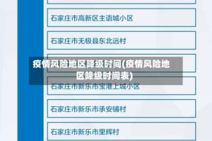 疫情风险地区降级时间(疫情风险地区降级时间表)