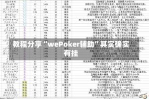 教程分享“wePoker辅助”其实确实有挂