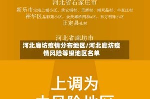 河北廊坊疫情分布地区/河北廊坊疫情风险等级地区名单
