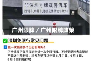 广州限牌／广州限牌政策