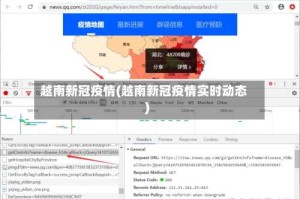 越南新冠疫情(越南新冠疫情实时动态)