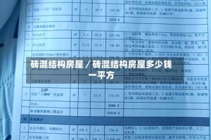 砖混结构房屋／砖混结构房屋多少钱一平方