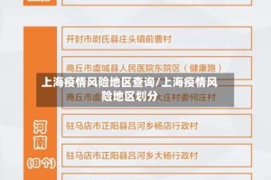 上海疫情风险地区查询/上海疫情风险地区划分