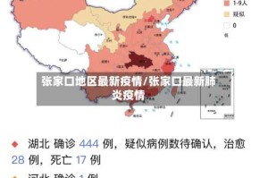 张家口地区最新疫情/张家口最新肺炎疫情