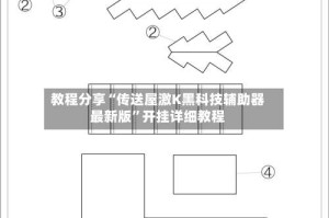 教程分享“传送屋激K黑科技辅助器最新版”开挂详细教程