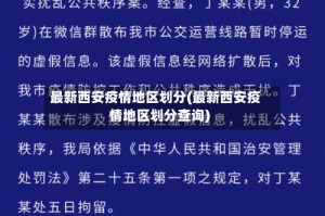 最新西安疫情地区划分(最新西安疫情地区划分查询)