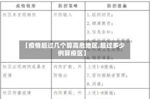【疫情超过几个算高危地区,超过多少例算疫区】
