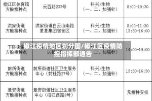 椒江疫情地区划分图/椒江区疫情防控指挥部通告