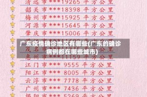 广东疫情确诊地区有哪些(广东的确诊病例都在哪些城市)
