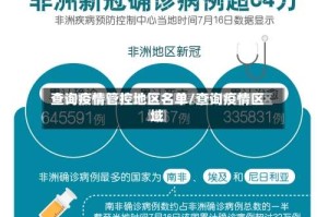 查询疫情管控地区名单/查询疫情区域