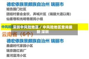 深圳中风险地区／中风险地区查询最新 深圳