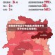 疫情各种形式分布地区(疫情各种形式分布地区有哪些)