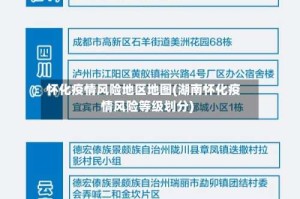 怀化疫情风险地区地图(湖南怀化疫情风险等级划分)