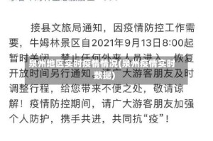 泉州地区实时疫情情况(泉州疫情实时数据)