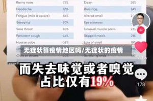 无症状算疫情地区吗/无症状的疫情