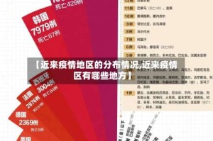 【近来疫情地区的分布情况,近来疫情区有哪些地方】