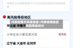 内蒙疫情中风险地区/内蒙疫情地区风险等级划分