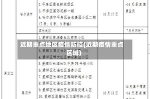 近期重点地区疫情防控(近期疫情重点区域)