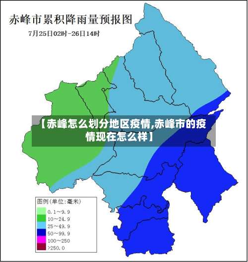 【赤峰怎么划分地区疫情,赤峰市的疫情现在怎么样】-第2张图片