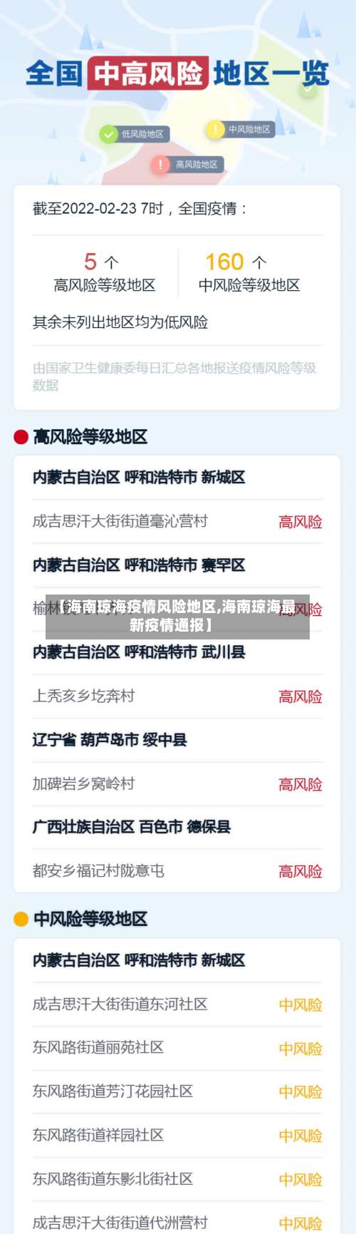 【海南琼海疫情风险地区,海南琼海最新疫情通报】-第1张图片