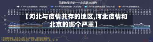 【河北与疫情共存的地区,河北疫情和北京的哪个严重】-第1张图片