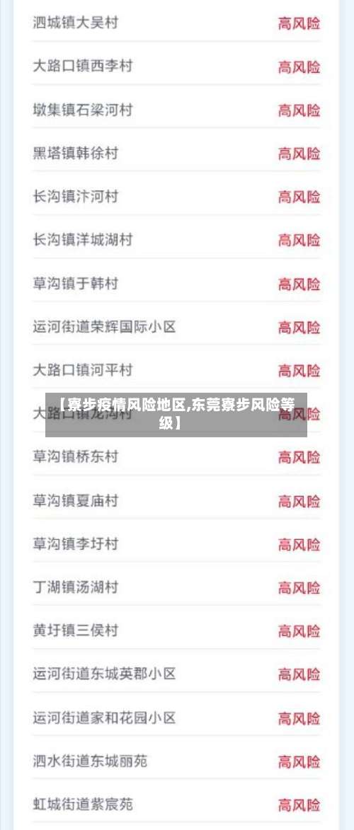 【寮步疫情风险地区,东莞寮步风险等级】-第3张图片