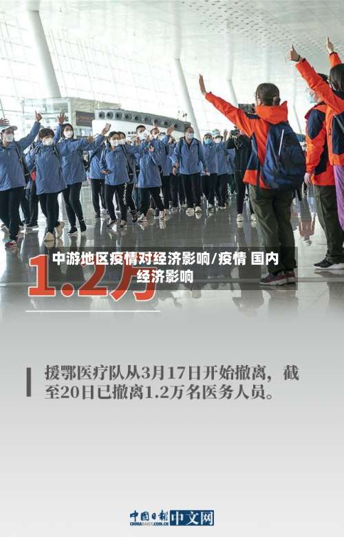 中游地区疫情对经济影响/疫情 国内经济影响-第2张图片