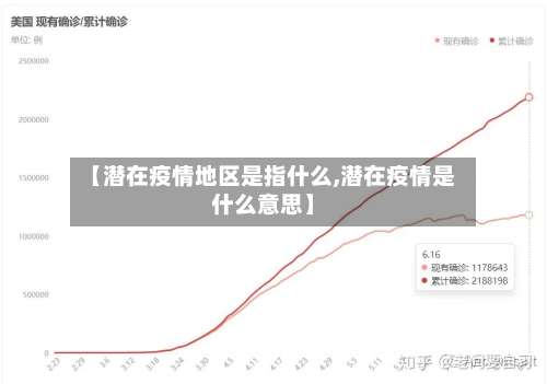 【潜在疫情地区是指什么,潜在疫情是什么意思】-第3张图片