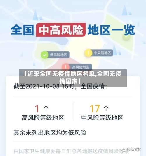 【近来全国无疫情地区名单,全国无疫情国家】-第2张图片