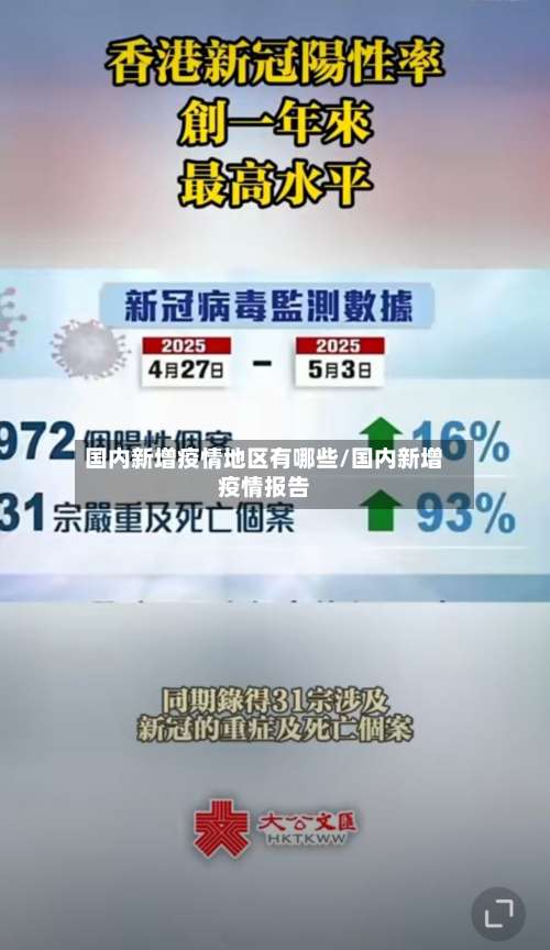 国内新增疫情地区有哪些/国内新增疫情报告-第1张图片