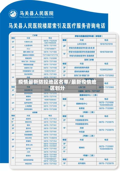 疫情最新防控地区名单/最新疫情地区划分-第1张图片