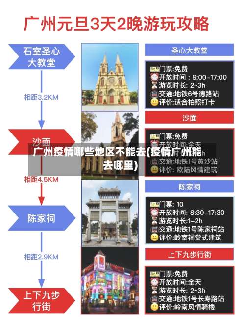 广州疫情哪些地区不能去(疫情广州能去哪里)-第1张图片
