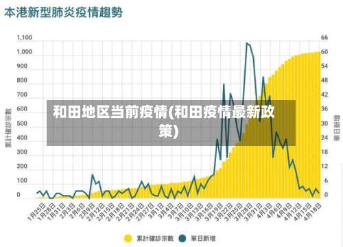 和田地区当前疫情(和田疫情最新政策)-第3张图片