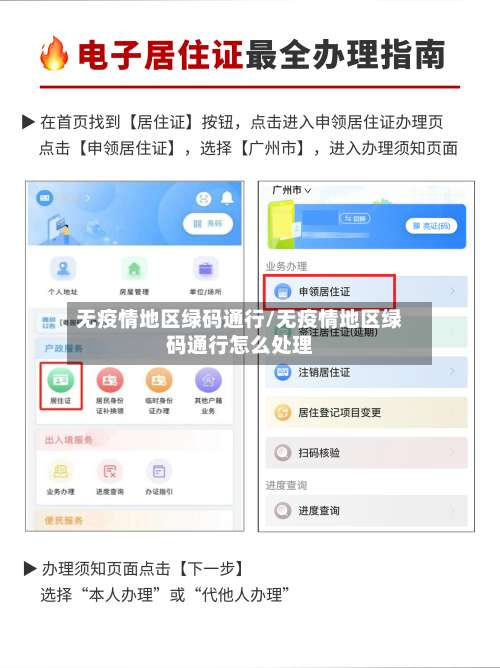 无疫情地区绿码通行/无疫情地区绿码通行怎么处理-第2张图片