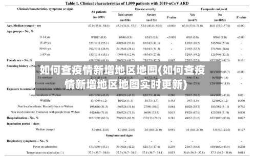 如何查疫情新增地区地图(如何查疫情新增地区地图实时更新)-第3张图片