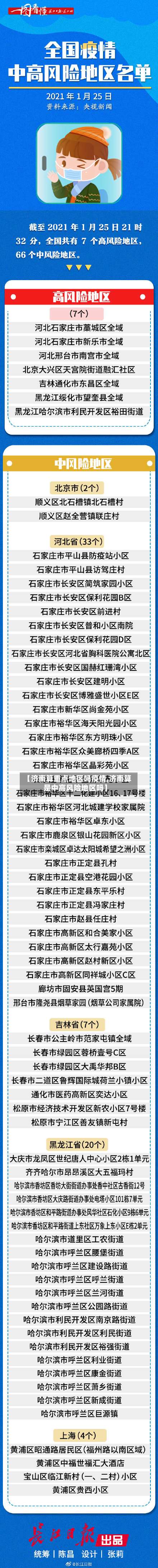 【济南算重点地区吗疫情,济南算是中高风险地区吗】-第2张图片