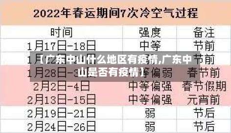 【广东中山什么地区有疫情,广东中山是否有疫情】-第2张图片