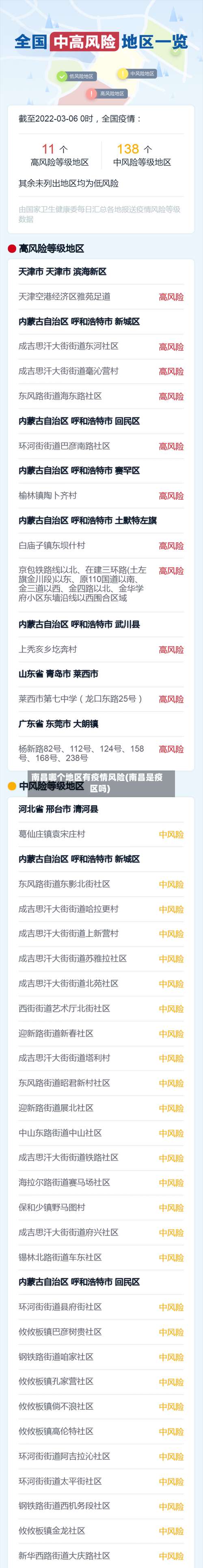 南昌哪个地区有疫情风险(南昌是疫区吗)-第1张图片