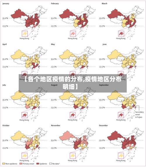 【各个地区疫情的分布,疫情地区分布明细】-第1张图片