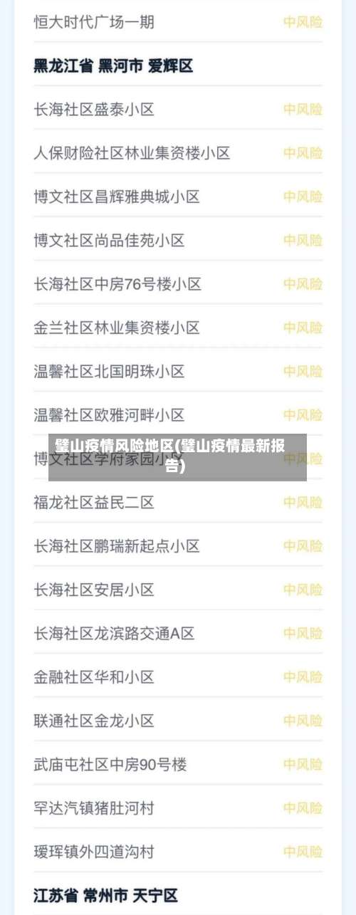 璧山疫情风险地区(璧山疫情最新报告)-第3张图片