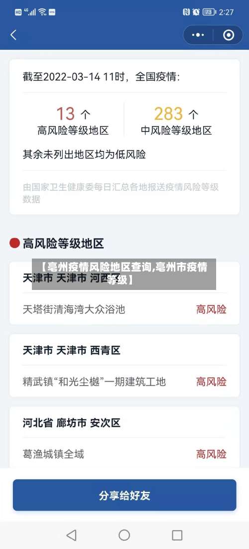 【亳州疫情风险地区查询,亳州市疫情等级】-第1张图片