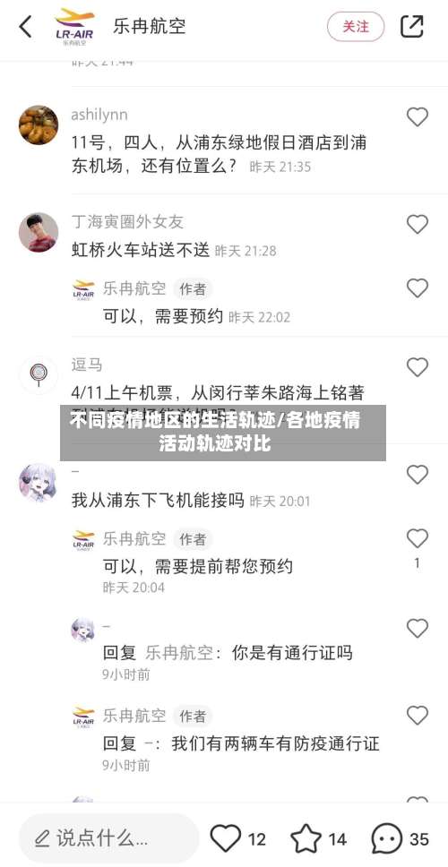 不同疫情地区的生活轨迹/各地疫情活动轨迹对比-第3张图片