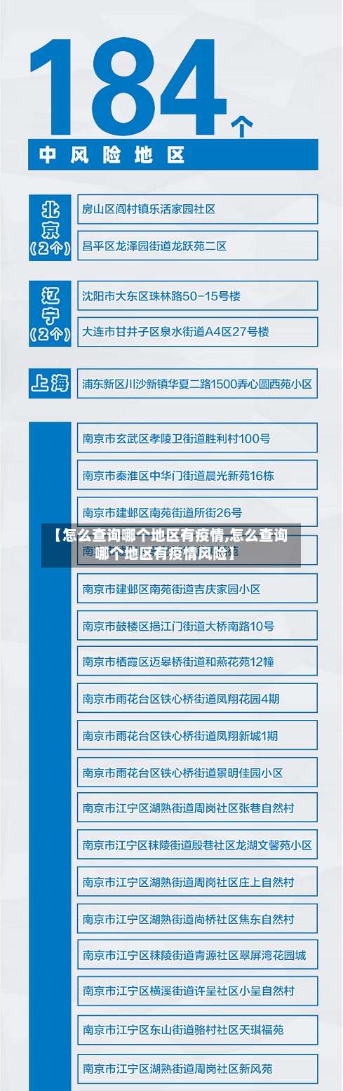 【怎么查询哪个地区有疫情,怎么查询哪个地区有疫情风险】-第1张图片