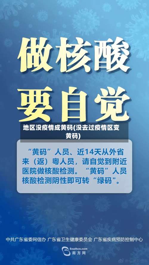 地区没疫情成黄码(没去过疫情区变黄码)-第2张图片