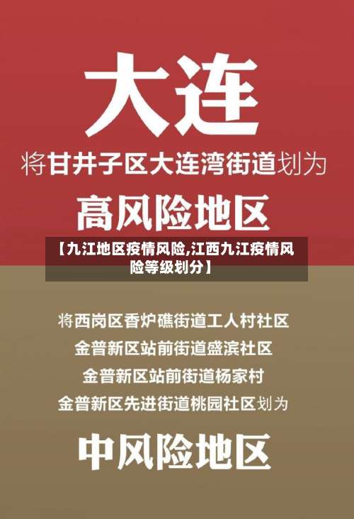 【九江地区疫情风险,江西九江疫情风险等级划分】-第1张图片