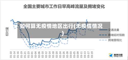 如何算无疫情地区出行(无疫情情况)-第3张图片