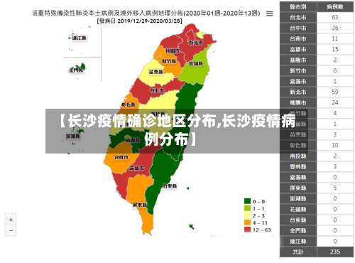 【长沙疫情确诊地区分布,长沙疫情病例分布】-第3张图片
