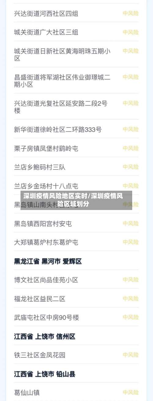 深圳疫情风险地区实时/深圳疫情风险区域划分-第2张图片