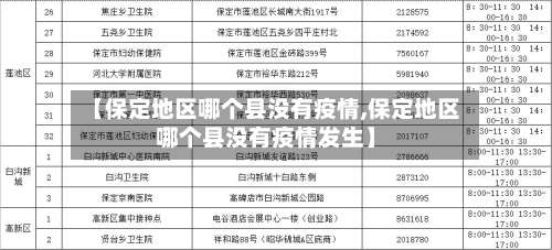 【保定地区哪个县没有疫情,保定地区哪个县没有疫情发生】-第2张图片